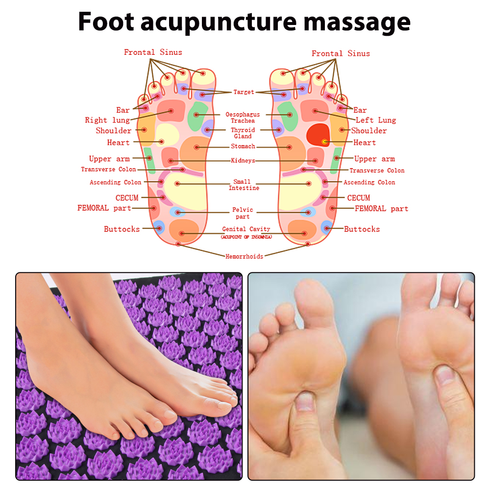 Acupressure Yoga Mat Kuznetsov - Pilates Yoga Shoes incelemesi ve fiyatı